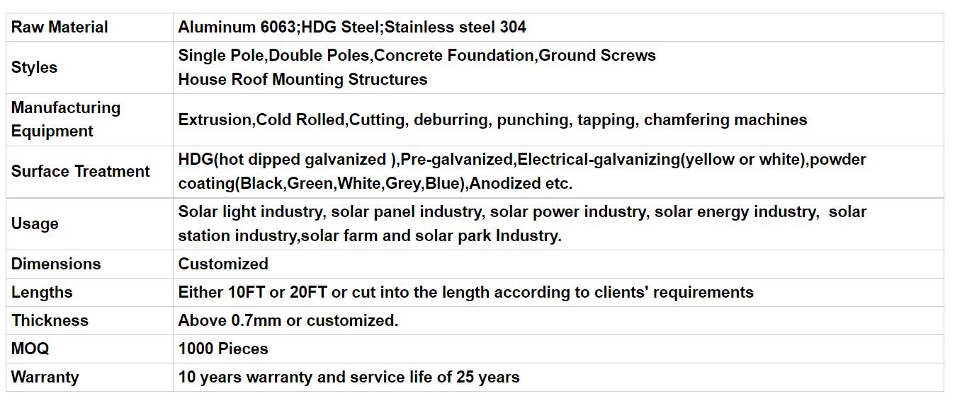 Aluminum Ground Solar Racking