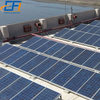 Rv Solar Panel